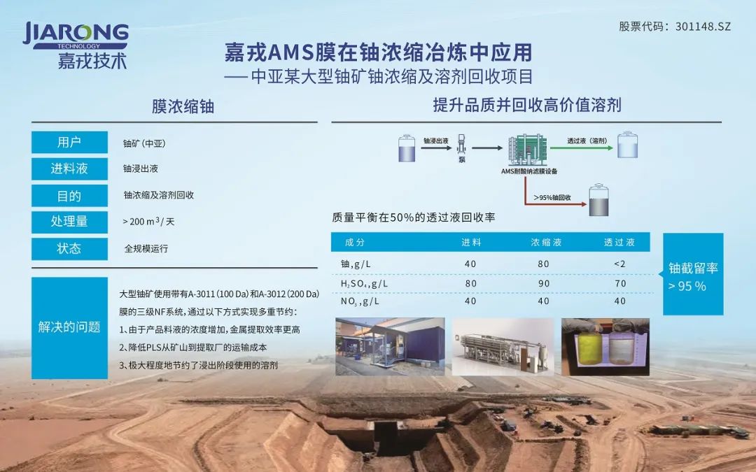 ����555000jc��·������Ĺ���AMS�����Ĥ����Ũ����Ӧ��